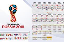 开云APP-2026世界杯F组关键战，克罗地亚力克瑞典，拉什福德带队取胜
